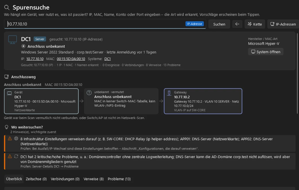 Spurensuche zu einer IP-Adresse mit Anschlussweg