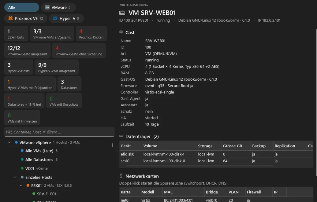 Virtualisierung: VMware, Proxmox und Hyper-V in einer Ansicht